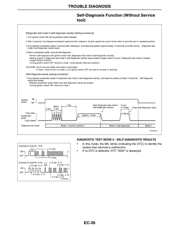 Caterpillar GK21E, GK25E Engine Electronic Control System Gasoline - LPG - Dual Fuel Service Manual 99789-40100 5 Caterpillar GK21E, GK25E Engine Electronic Control System Gasoline - LPG - Dual Fuel Service Manual 99789-40100-5