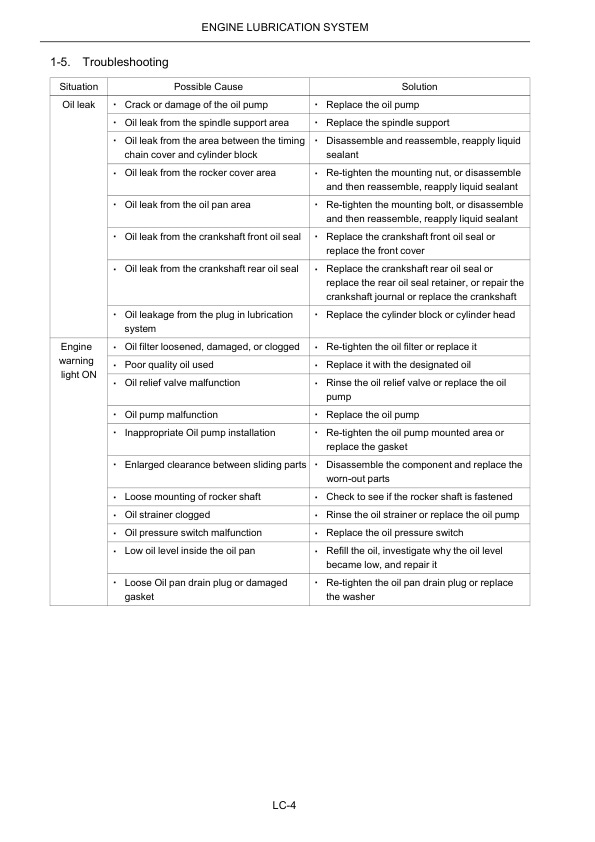 Caterpillar GK21E, GK25E Engine Electronic Control System Gasoline - LPG - Dual Fuel Service Manual SCEEG-MT13H-231 2 Caterpillar GK21E, GK25E Engine Electronic Control System Gasoline - LPG - Dual Fuel Service Manual SCEEG-MT13H-231 - Image 2