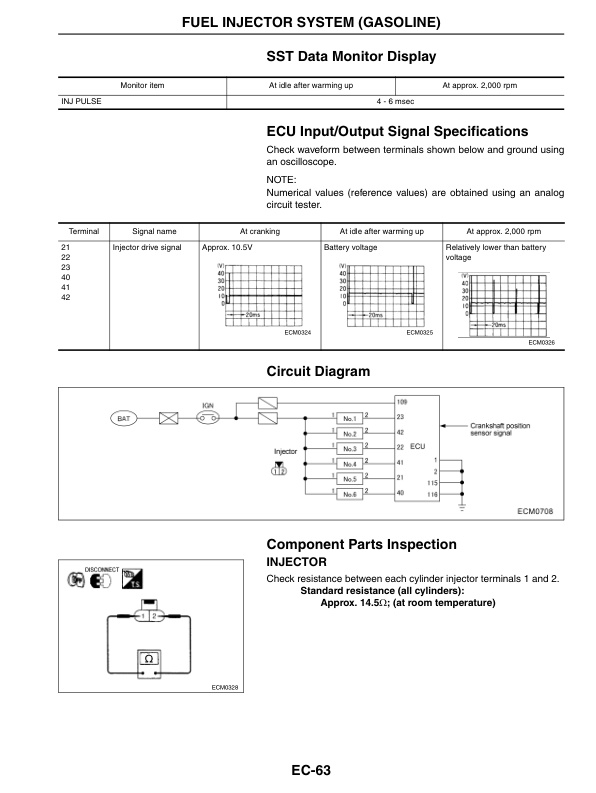Caterpillar GK45 Engine Electronic Control System Service Manual 99739-41100 4 Caterpillar GK45 Engine Electronic Control System Service Manual 99739-41100-4