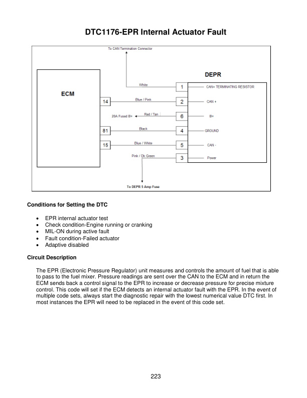 Caterpillar GM 4.3L, G6 Engine LPG Fuel System Supplement Service Manual 99789-84133 4 Caterpillar GM 4.3L, G6 Engine LPG Fuel System Supplement Service Manual 99789-84133-4