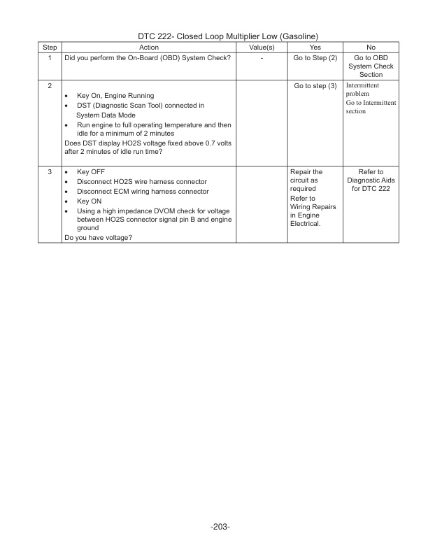 Caterpillar GM 4.3L (G6) Fuel System Supplement Service Manual 99789-84111 3 Caterpillar GM 4.3L (G6) Fuel System Supplement Service Manual 99789-84111-3