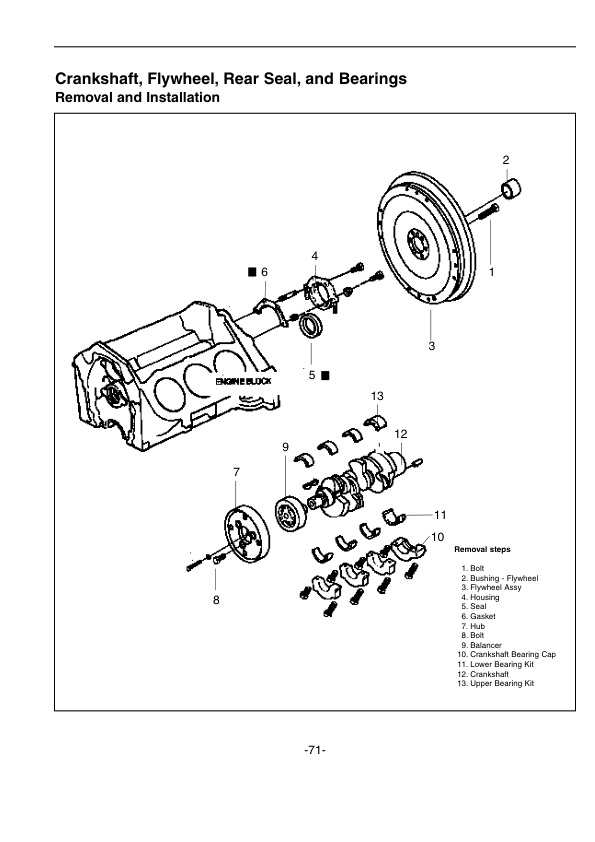 Caterpillar GM 4.3L Gasoline Engine Service Manual 99789-84100 2 Caterpillar GM 4.3L Gasoline Engine Service Manual 99789-84100-2