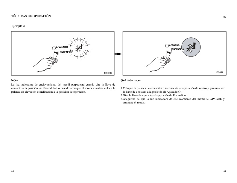 Caterpillar GP 15ZN-35N, DP 15N-35N Operation and Maintenance Manual 99710-35H20-2