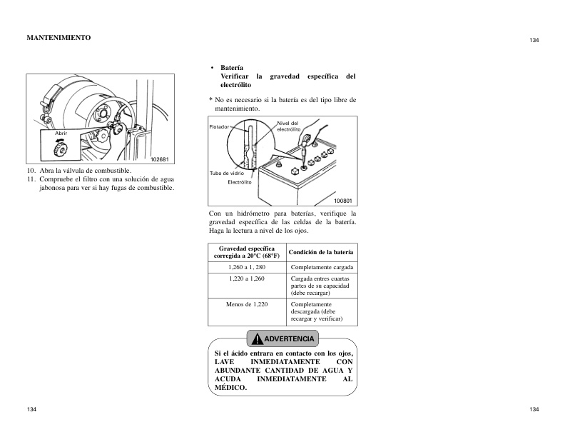 Caterpillar GP 15ZN-35N, DP 15N-35N Operation and Maintenance Manual 99710-35H20-5