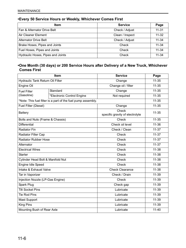 Caterpillar GP-DP 15N-35N Lift Trucks Operation and Maintenance Manual 99710-60K10-3