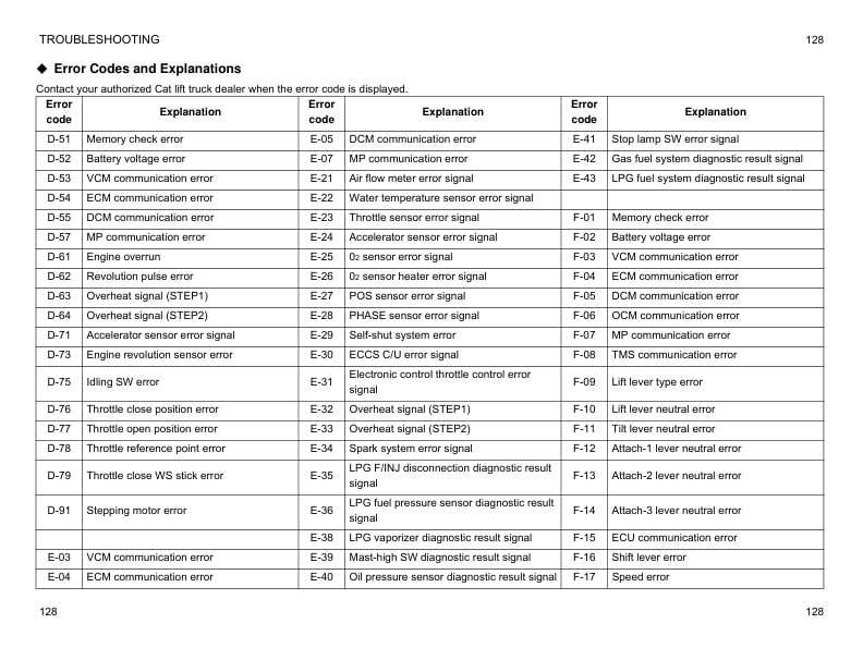 Caterpillar GP-DP 15N-35N Lift Trucks Operation and Maintenance Manual 99710-6W110 3 Caterpillar GP-DP 15N-35N Lift Trucks Operation and Maintenance Manual 99710-6W110 - Image 3