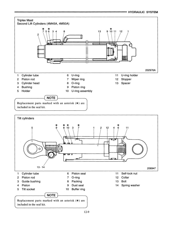 Caterpillar GP-DP 40K-50K Chassis and Mast Service Manual 99739-36100 3 Caterpillar GP-DP 40K-50K Chassis and Mast Service Manual 99739-36100 - Image 3