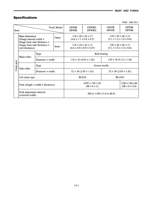 Caterpillar GP-DP 40K-50K Chassis and Mast Service Manual 99739-36100 5 Caterpillar GP-DP 40K-50K Chassis and Mast Service Manual 99739-36100 - Image 5