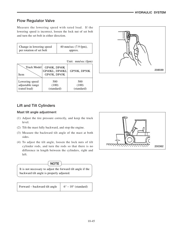 Caterpillar GP-DP 40K-50K Chassis and Mast Service Manual 99739-66100 3 Caterpillar GP-DP 40K-50K Chassis and Mast Service Manual 99739-66100-3