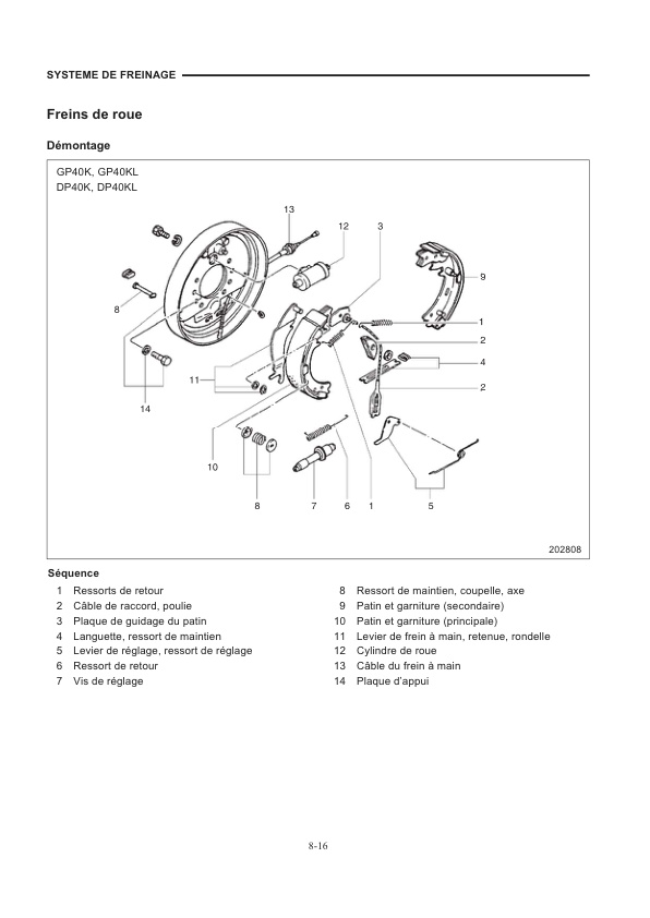 Caterpillar GP-DP 40K-50K Chassis, Mast and Options Service Manual 99739-65220 FR 2 Caterpillar GP-DP 40K-50K Chassis, Mast and Options Service Manual 99739-65220 FR-2