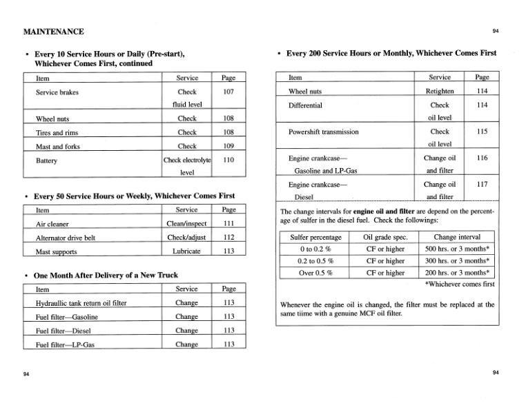 Caterpillar GP-DP 40K-50K Lift Trucks Operation and Maintenance Manual 99730-35110 3 Caterpillar GP-DP 40K-50K Lift Trucks Operation and Maintenance Manual 99730-35110 - Image 3