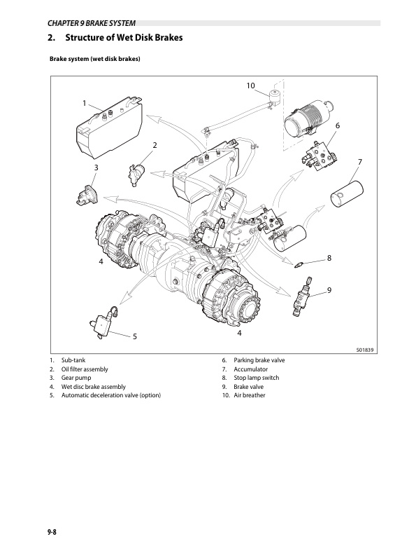 Caterpillar GP-DP 40N-55N Chassis and Mast Service Manual 99739-3E120 2 Caterpillar GP-DP 40N-55N Chassis and Mast Service Manual 99739-3E120-2