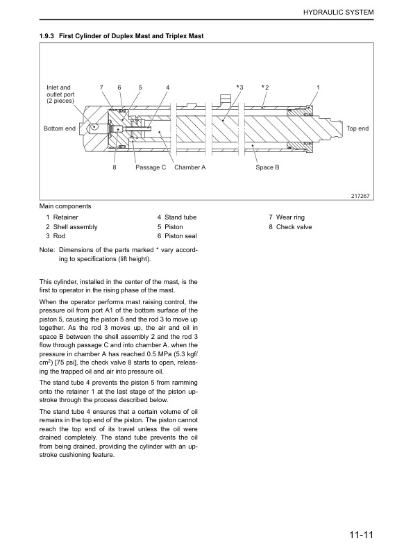 Caterpillar GP-DP 40N-55N Chassis and Mast Service Manual 99739-67110 3 Caterpillar GP-DP 40N-55N Chassis and Mast Service Manual 99739-67110 - Image 3