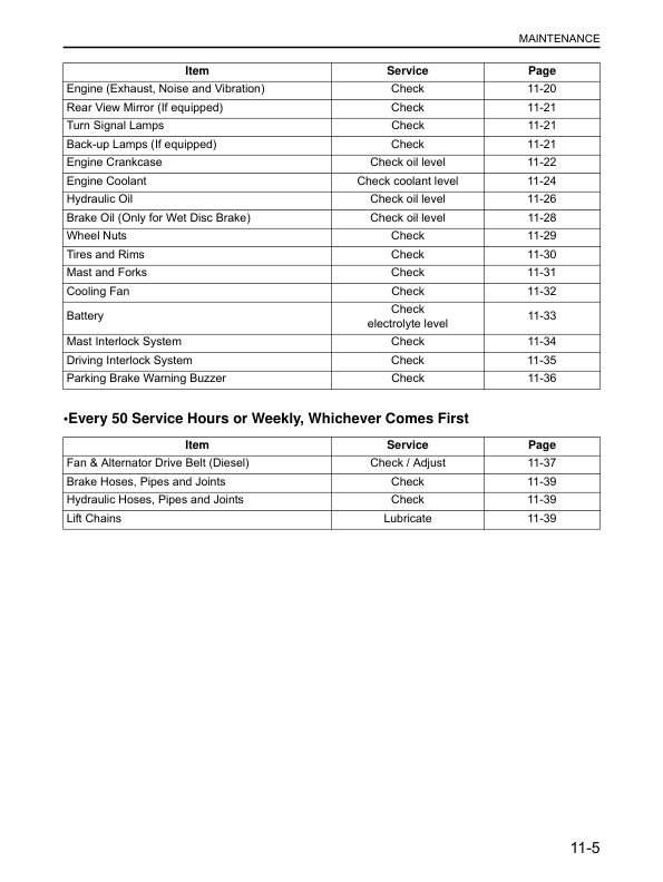 Caterpillar GP-DP 40N-55N Operation and Maintenance Manual 99730-67110 4 Caterpillar GP-DP 40N-55N Operation and Maintenance Manual 99730-67110 - Image 4