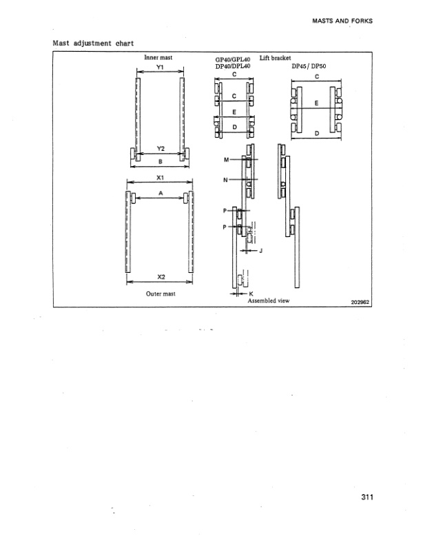 Caterpillar GP-GPL40, DP40-50 Chassis and Mast Service Manual 99739-84100 4 Caterpillar GP-GPL40, DP40-50 Chassis and Mast Service Manual 99739-84100-4