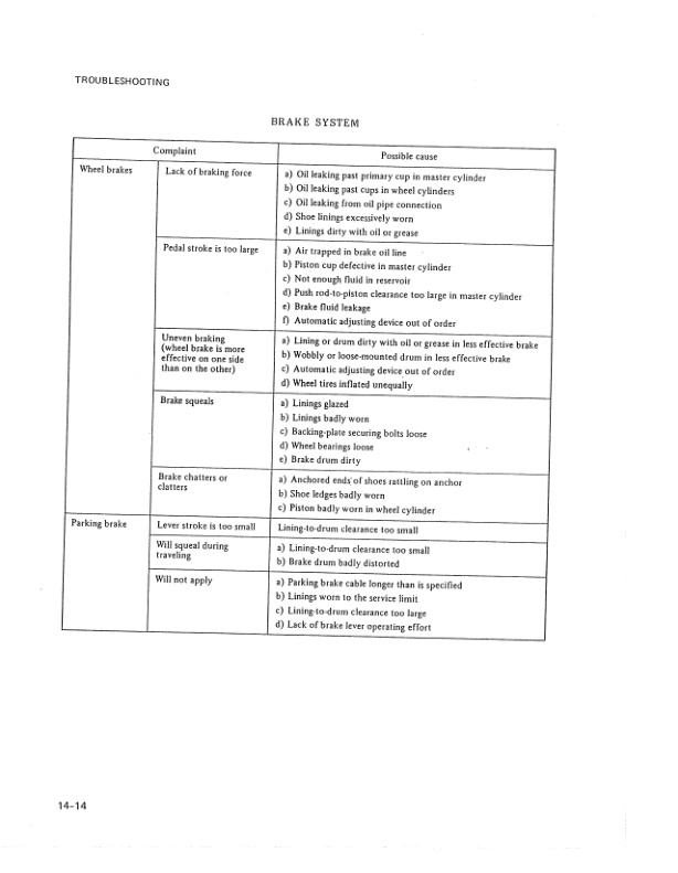 Caterpillar GP15-35, DP15-35 Chassis and Mast Service Manual 99719-60100 4 Caterpillar GP15-35, DP15-35 Chassis and Mast Service Manual 99719-60100-4