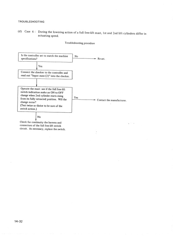 Caterpillar GP15-35, DP15-35 Chassis and Mast Service Manual 99719-60100 5 Caterpillar GP15-35, DP15-35 Chassis and Mast Service Manual 99719-60100-5