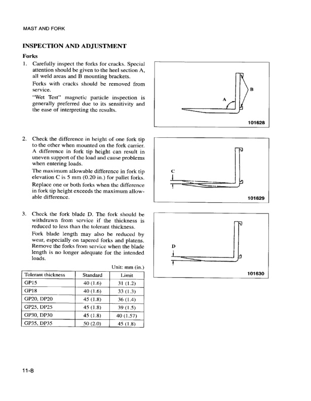 Caterpillar GP15-35, DP20-35 Mast Supplement Service Manual 99719-72102-2