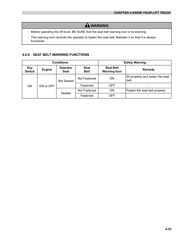 Caterpillar GP15-35PT-PTD-PTL-PTE, DP15-35PT-D Lift Trucks Operation and Maintenance Manual OCFEG-MT13H-231 2 Caterpillar GP15-35PT-PTD-PTL-PTE, DP15-35PT-D Lift Trucks Operation and Maintenance Manual OCFEG-MT13H-231 - Image 2