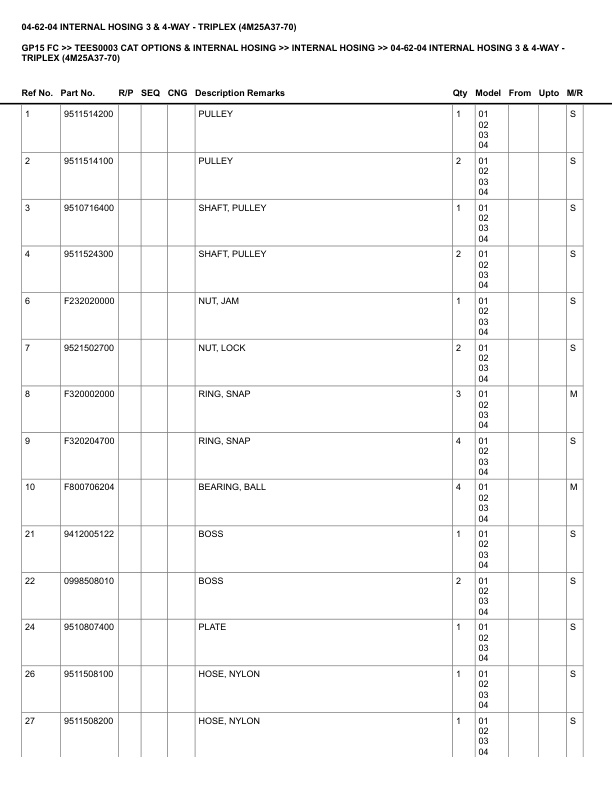 Caterpillar GP15 FC Parts Manual TEES0003 4 Caterpillar GP15 FC Parts Manual TEES0003 - Image 4