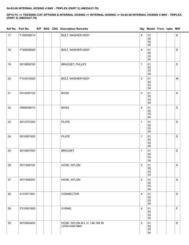 Caterpillar GP15 FC Parts Manual TEES0003 5 Caterpillar GP15 FC Parts Manual TEES0003 - Image 5