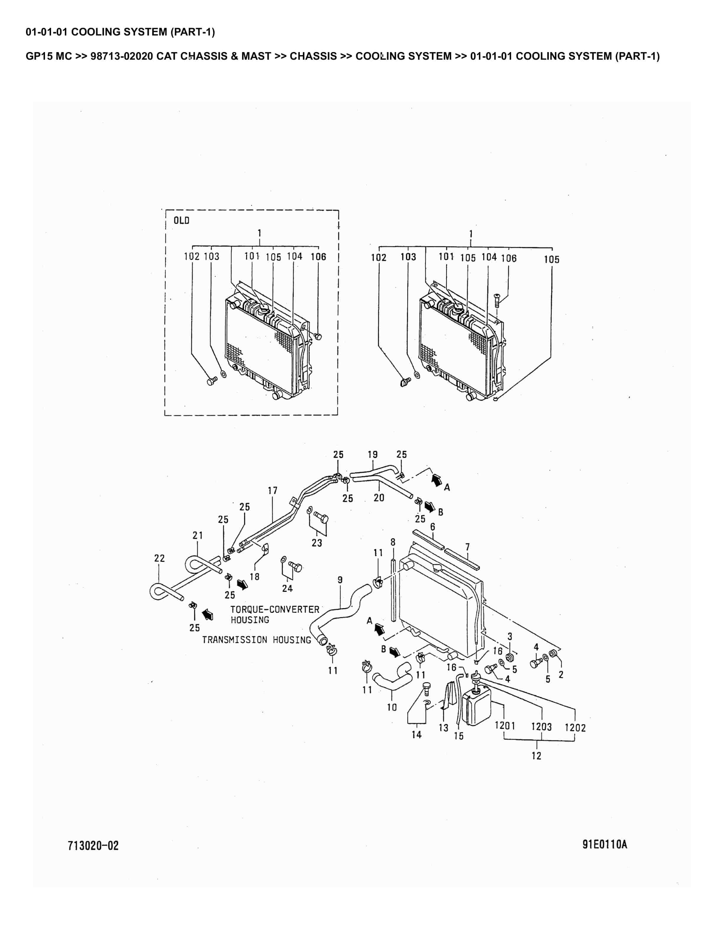 Caterpillar GP15 MC Parts Manual 98713-02020