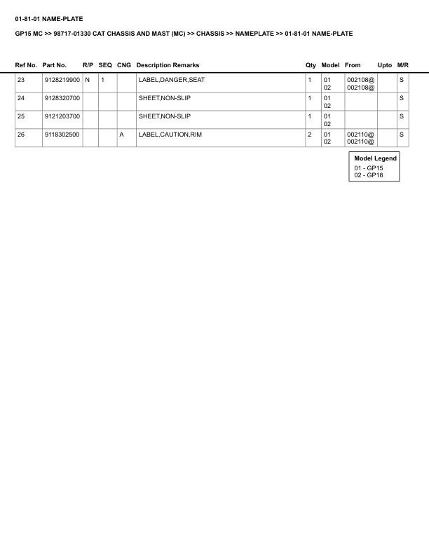 Alternative view of Caterpillar GP15 MC Parts Manual 98717-01330