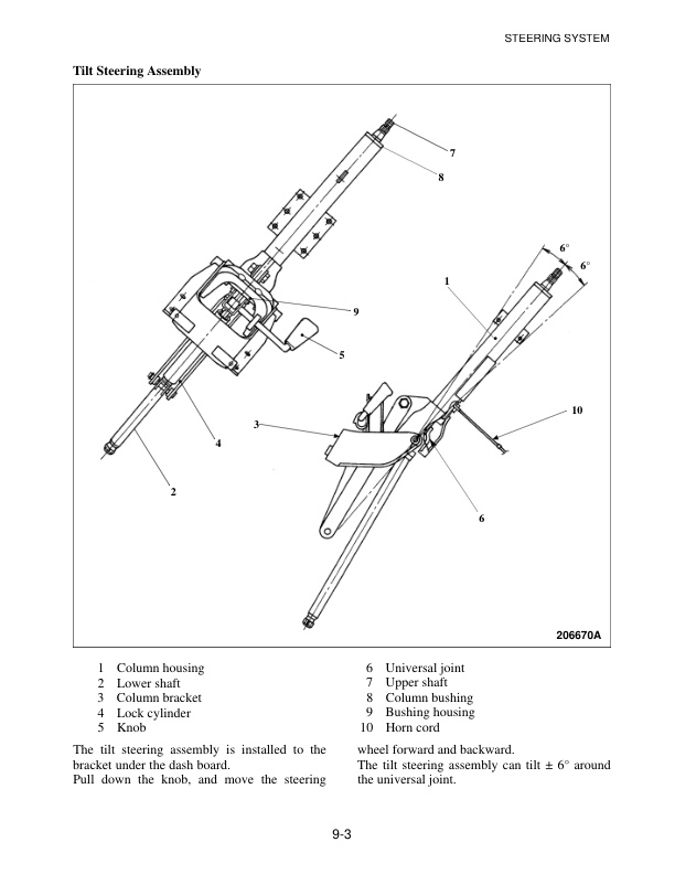 Caterpillar GP15K-35K, DP15K-35K Chassis, Mast and Options Service Manual 99719-61120 2 Caterpillar GP15K-35K, DP15K-35K Chassis, Mast and Options Service Manual 99719-61120-2