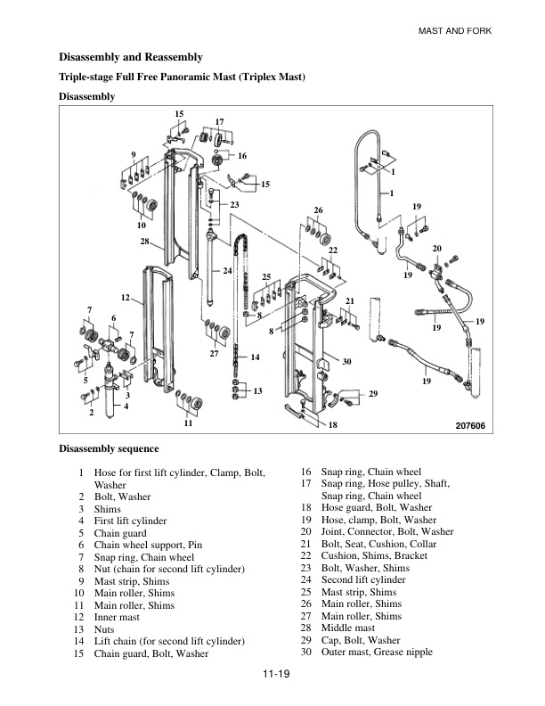 Caterpillar GP15K-35K, DP15K-35K Chassis, Mast and Options Service Manual 99719-61120 4 Caterpillar GP15K-35K, DP15K-35K Chassis, Mast and Options Service Manual 99719-61120-4