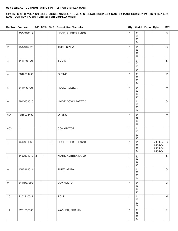 Alternative view of Caterpillar GP15K FC Parts Manual 98713-01320