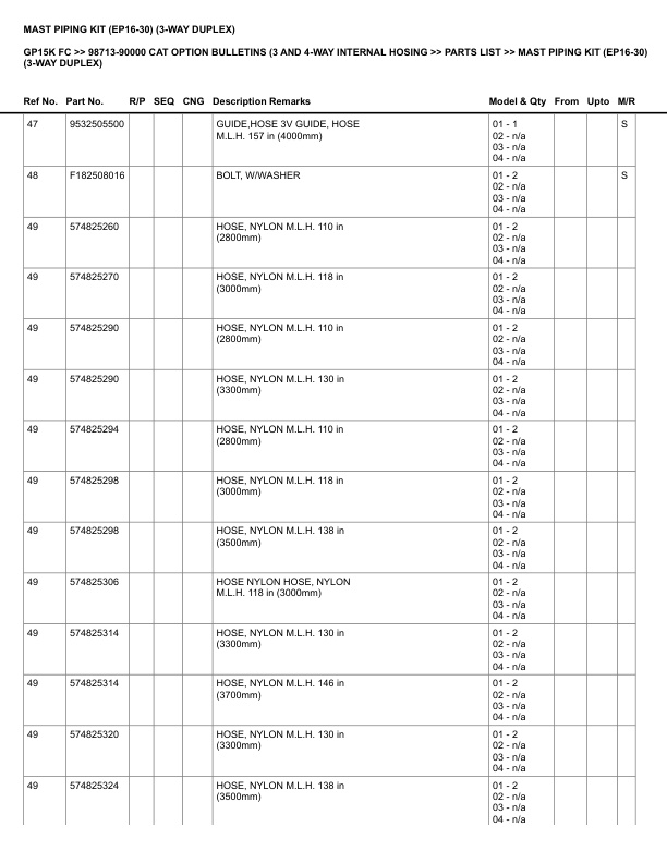 Alternative view of Caterpillar GP15K FC Parts Manual 98713-90000