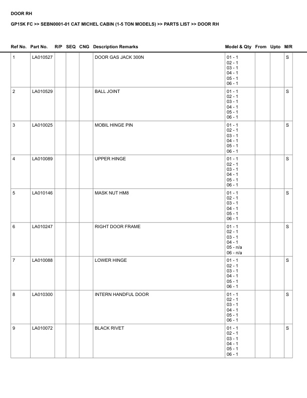 Alternative view of Caterpillar GP15K FC Parts Manual SEBN0001-01