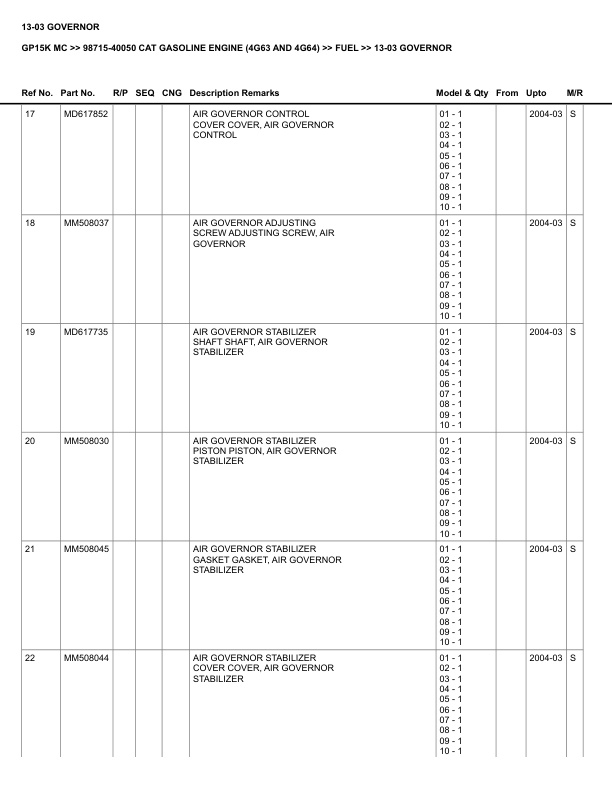 Alternative view of Caterpillar GP15K MC Parts Manual 98715-40050