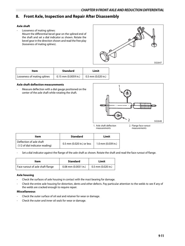 Caterpillar GP15N-35N, GPE15N-35N, DP15N-35N Chassis and Mast Service Manual 99719-3F120 2 Caterpillar GP15N-35N, GPE15N-35N, DP15N-35N Chassis and Mast Service Manual 99719-3F120-2