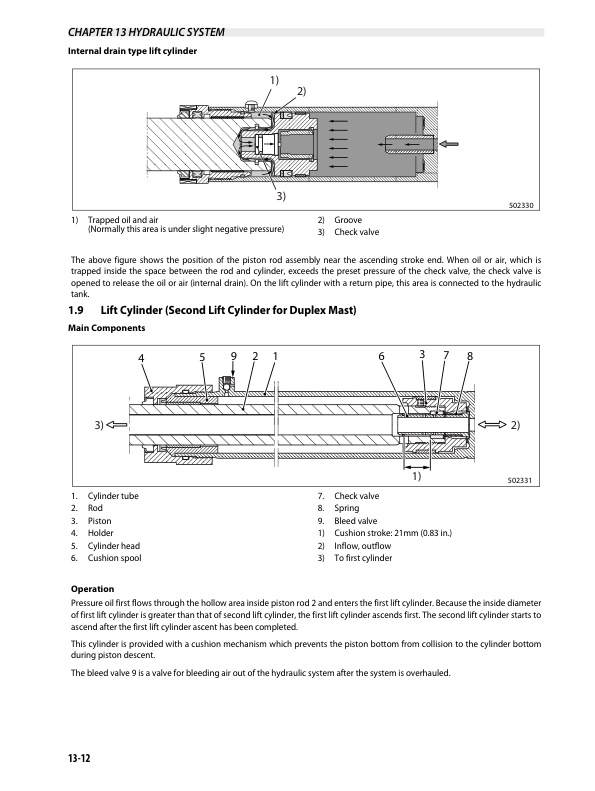 Caterpillar GP15N-35N, GPE15N-35N, DP15N-35N Chassis and Mast Service Manual 99719-3F120 3 Caterpillar GP15N-35N, GPE15N-35N, DP15N-35N Chassis and Mast Service Manual 99719-3F120-3