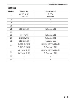 Caterpillar GP15N-35NM, DP15N-35NM Pocket-sized Maintenance Manual 98BAB-05000 4 Caterpillar GP15N-35NM, DP15N-35NM Pocket-sized Maintenance Manual 98BAB-05000-4