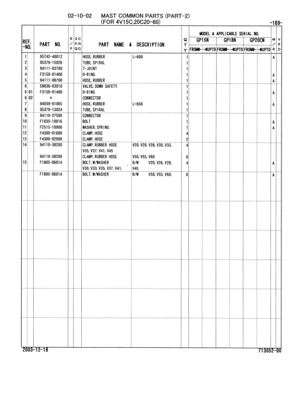 Caterpillar GP15N, GP18N, GP20CN Chassis and Mast Parts Manual 98713-05200 4 Caterpillar GP15N, GP18N, GP20CN Chassis and Mast Parts Manual 98713-05200-4
