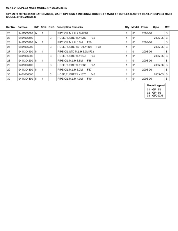 Alternative view of Caterpillar GP15N Parts Manual 98713-05230