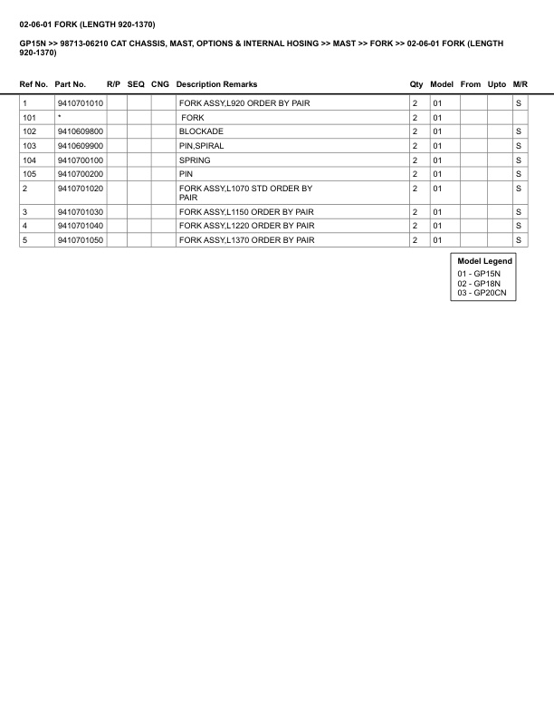 Alternative view of Caterpillar GP15N Parts Manual 98713-06210