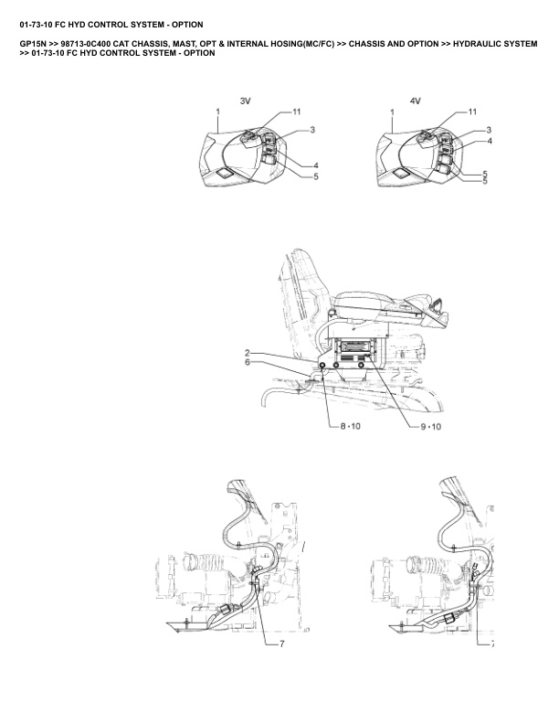 Alternative view of Caterpillar GP15N Parts Manual 98713-0C400