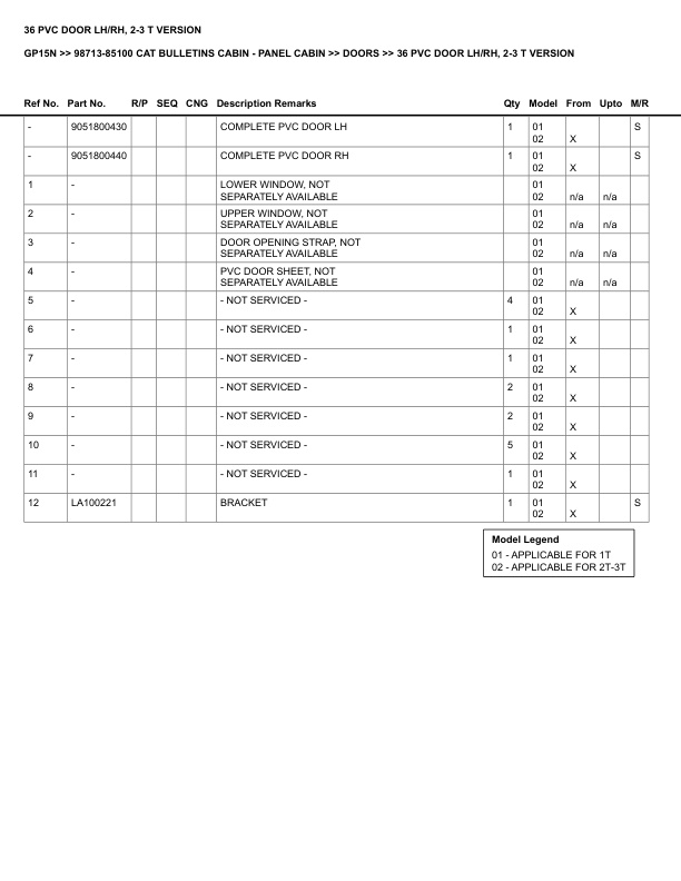 Alternative view of Caterpillar GP15N Parts Manual 98713-85100
