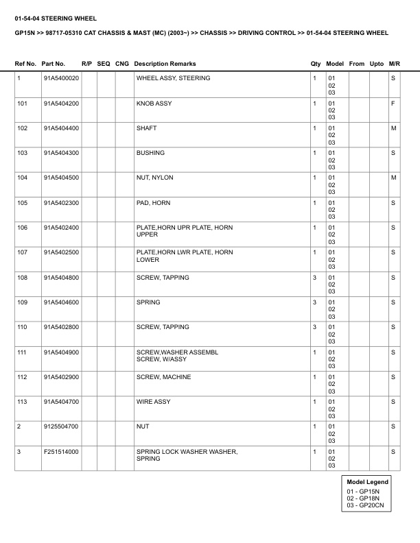 Alternative view of Caterpillar GP15N Parts Manual 98717-05310