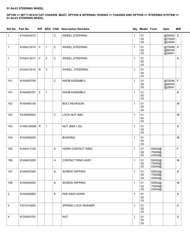 Alternative view of Caterpillar GP15N Parts Manual 98717-0C410