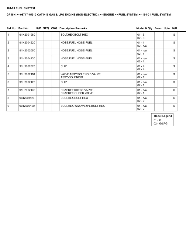Alternative view of Caterpillar GP15N Parts Manual 98717-45310
