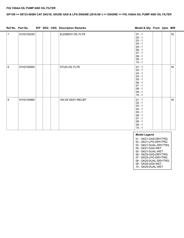Alternative view of Caterpillar GP15N Parts Manual 98723-40000