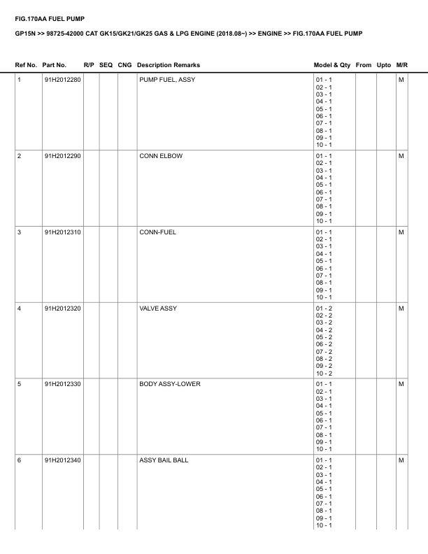 Alternative view of Caterpillar GP15N Parts Manual 98725-42000