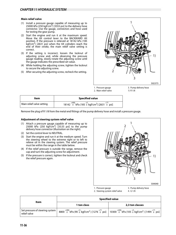 Caterpillar GP15NM to GP35NM Chassis and Mast Service Manual 99719-8N140 4 Caterpillar GP15NM to GP35NM Chassis and Mast Service Manual 99719-8N140-4