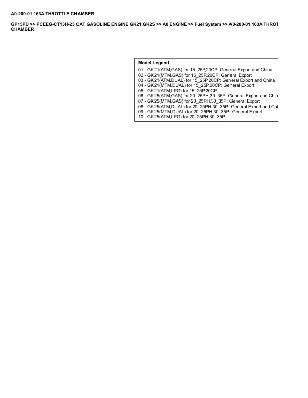 Alternative view of Caterpillar GP15PD Parts Manual PCEEG-CT13H-23