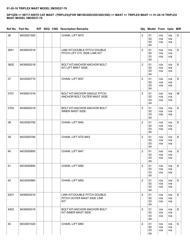 Alternative view of Caterpillar GP15ZN Parts Manual 98717-950T0