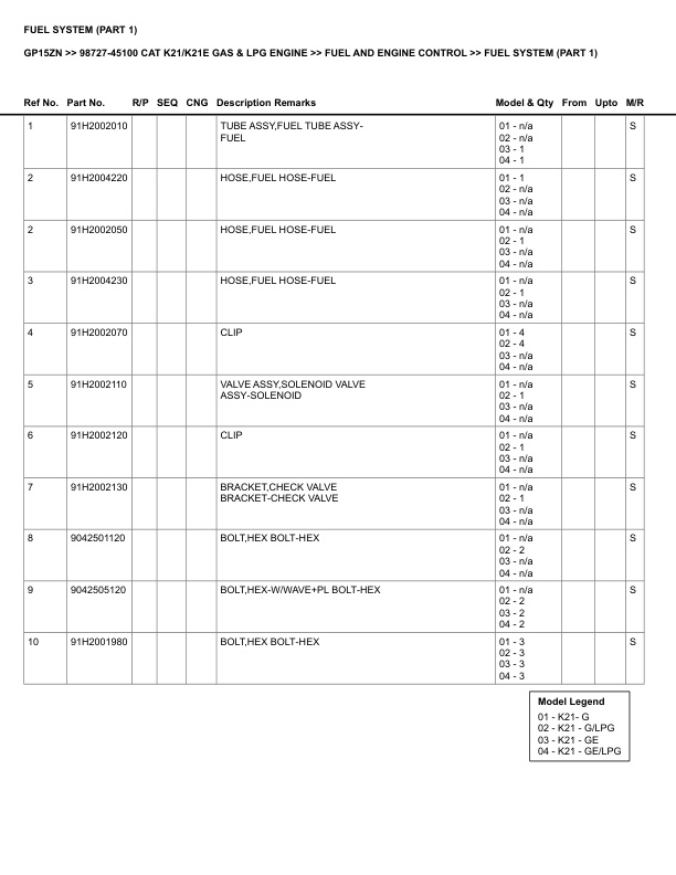 Alternative view of Caterpillar GP15ZN Parts Manual 98727-45100